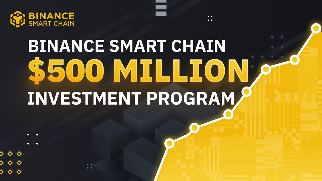 DeFi_Made_Here's tweet photo. Like it or not but @BNBCHAIN is the most popular and active EVM chain right now.

And it will keep growing for a simple reason:

Binance has 150m registered users while the whole DeFi has only around 7m real users. Despite the majority of the CT does not believe in it, BSC is a gateway for Web2 users to discover Web3.

On top of that @Binance launched a $500m Investment Fund to invest in projects that can expand cryptocurrency use cases and drive the adoption of Web 3 and blockchain technologies.

Additionally, they have different programs to support developers and projects such as:

• Builder grant program
• Gas grant program
• MVB accelerator, etc

BNB Smart Chain already has

• Highest Trade Count
• Most Pools Traded
• Most Unique Traders
• 2nd in total protocols

BNB Smart Chain alone won't be able to absorb the next billion users and here come the scaling solutions:

• opBNB - Layer 2 scaling solution for the BNB Smart Chain powered by the bedrock version of @optimismFND opStack.

• BNB Greenfield - a standalone, storage-oriented blockchain and a decentralized network of storage providers.

• zkBNB - an architecture for developers that helps them to build large-scale BSC-based apps with higher throughput and low transaction fees.

Binance is also building an infrastructure's bottom layer - @trustwallet - the most popular crypto wallet in the world.

Wallets are the gate that underlies any interaction with web3.

The one who controls the gate in the world of the new digital economy, controls the interaction of the flow of funds of this entire economy.

Conclusion

If BSC can successfully roll out its plans, it will continue growing and maintaining the position of the most used blockchain in the space.

However, it might still have to overcome regulatory pressure and continue building towards decentralization of the network.