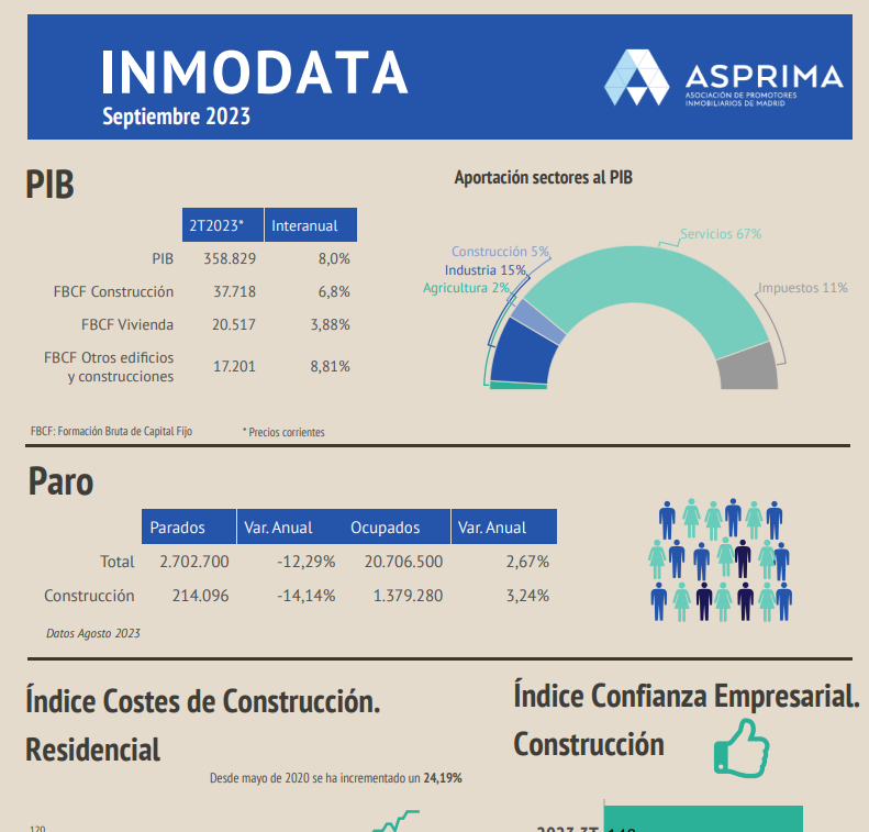 ASPRIMA tweet media