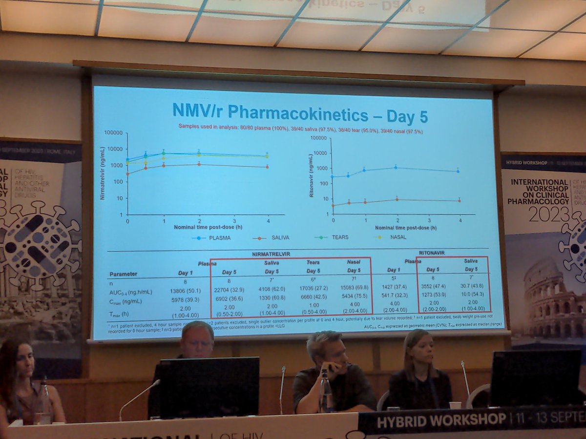 Aaron Devanathan tweet media