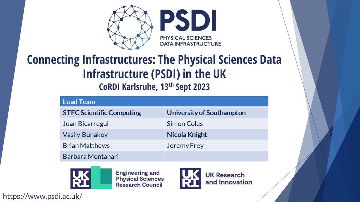 Physical Sciences Data Infrastructure (PSDI) (@psdi_uk) on Twitter photo Our coordinator <a href="/njkknight/">Nicola Knight</a> will be giving a presentation in #Connecting RDM session at #CoRDI2023
Come speak to us about the project and #collaboration! Slides will be available on zenodo shortly! Our coordinator <a href="/njkknight/">Nicola Knight</a> will be giving a presentation in #Connecting RDM session at #CoRDI2023
Come speak to us about the project and #collaboration! Slides will be available on zenodo shortly!