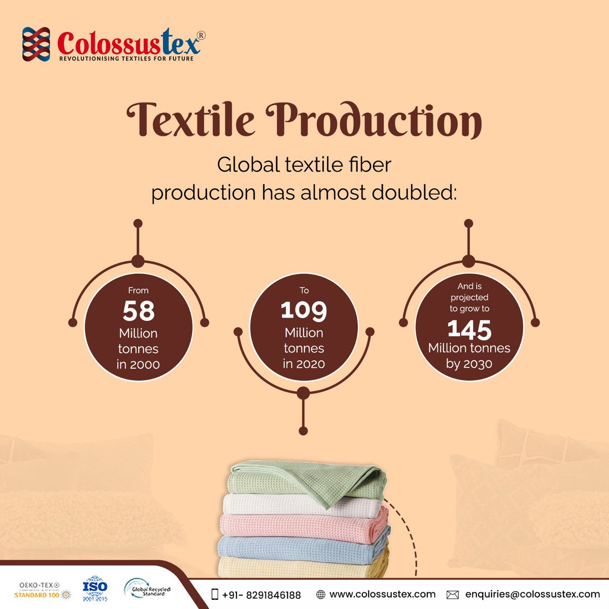 colossus_tex's tweet image. Unveiling the Global Textile Revolution: Textile Fiber Production Soars to New Heights, Nearly Doubling in Scale! 🌐📈

#colossustex #india #textileproduction #textilecompany #industrygrowth #businessgrowth #fiberindustrygrowth #globaltextiletrends #textileworld
