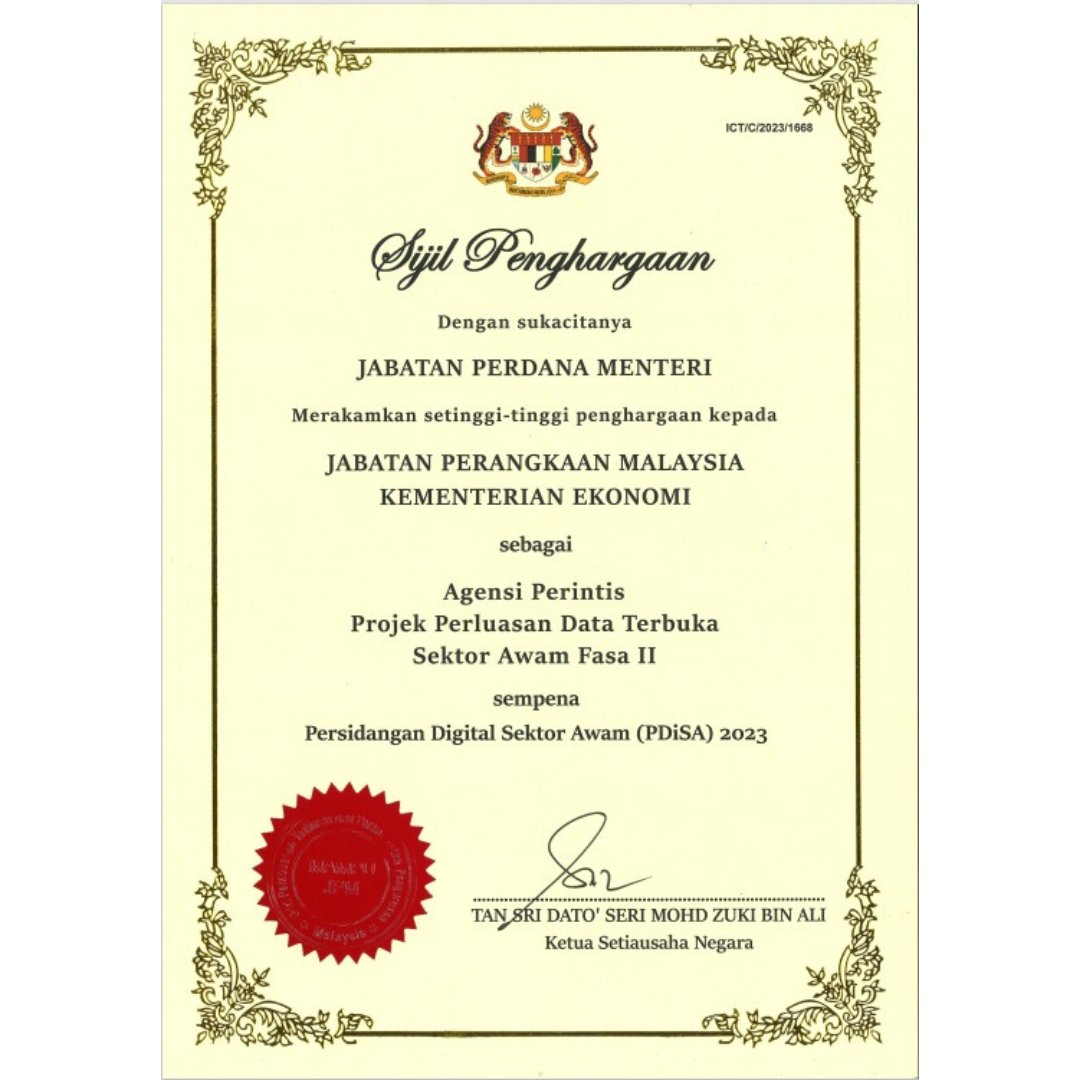 StatsMalaysia's tweet photo. Jabatan Perangkaan Malaysia telah dianugerahkan penghargaan sebagai Agensi Perintis Projek Perluasan Data Terbuka Sektor Awam Fasa II sempena Persidangan Digital Sektor Awam (PDiSA) 2023 pada 13 September 2023, hari ini. https://t.co/5MCW9kopKw