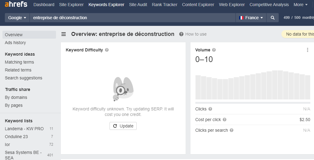 SEOBaptistev tweet media