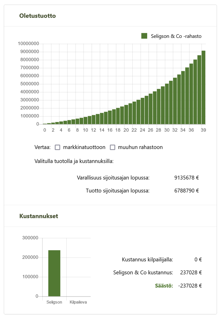 Eero Vainionpää tweet media