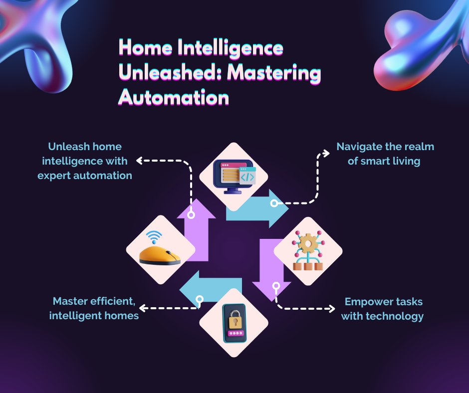 learnalearning's tweet image. Experience the future of living with home automation! 🏡 Dive into the world of smart homes, efficiency, and the power of technology. Elevate your lifestyle with automation mastery. 🌟🤖

#HomeAutomation #SmartHome #TechSavvyLiving #SmartLiving #HomeIntelligence #HomeTech