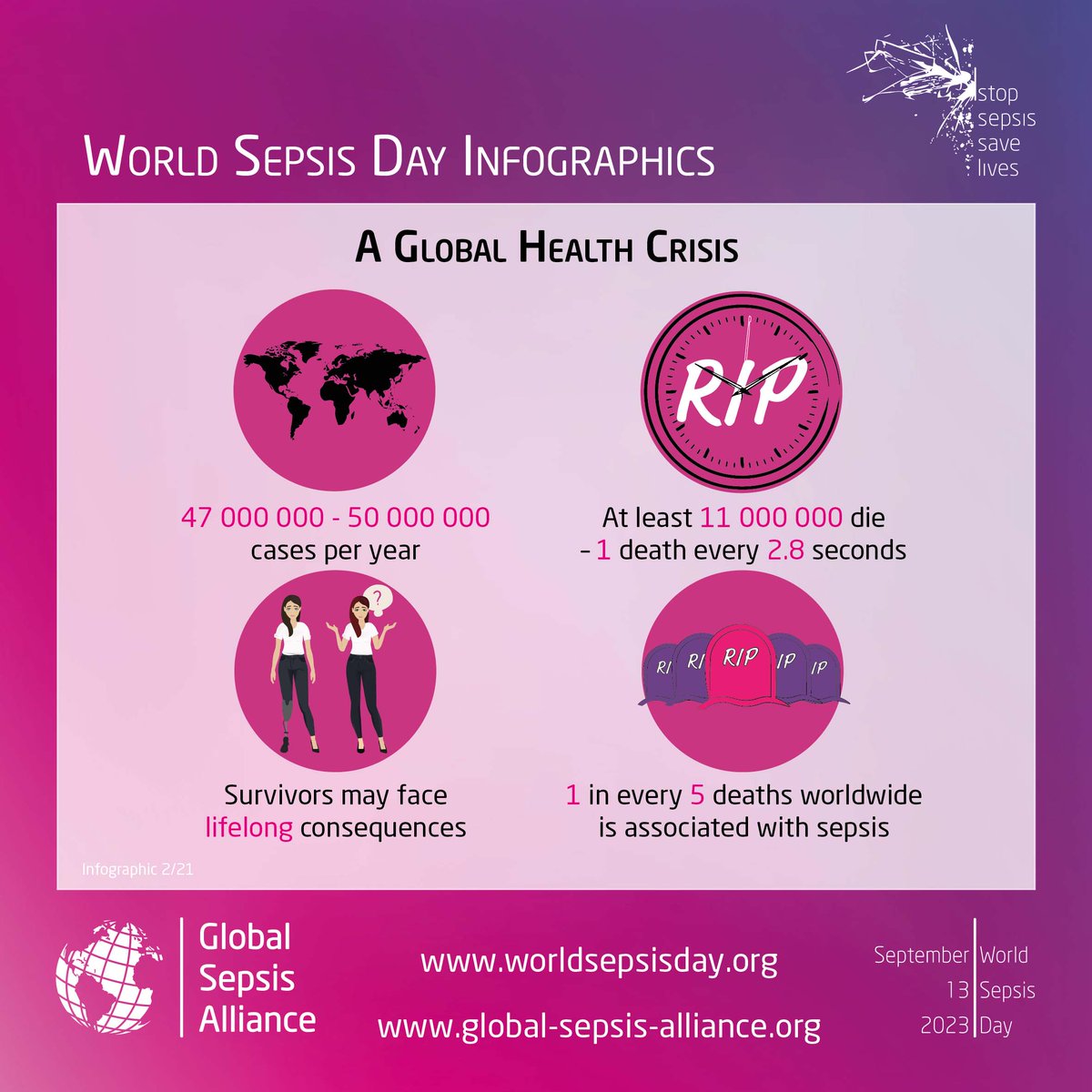 What is Sepsis? Sepsis is a life-threatening reaction to an infection. It happens when your immune system overreacts to an infection and starts to damage your body's own tissues and organs. #WorldSepsisDay @WorldSepsisDay