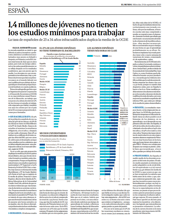 Ismael Sanz tweet media