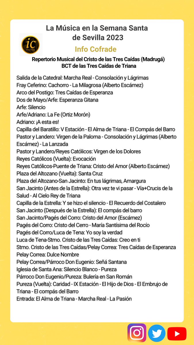 #SSantaSevilla23 | Repertorio musical de la BCT de las Tres Caídas de Triana tras su titular en la Madrugá del pasado Viernes Santo.