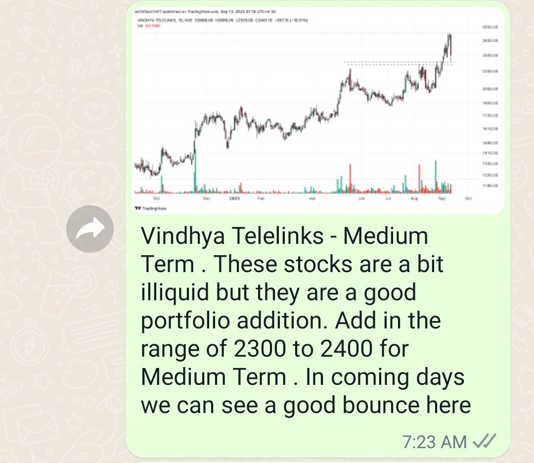 arc1471's tweet photo. #VindhyaTelelink
What a bounce back
conviction ✅ https://t.co/syQ8kSfnEs