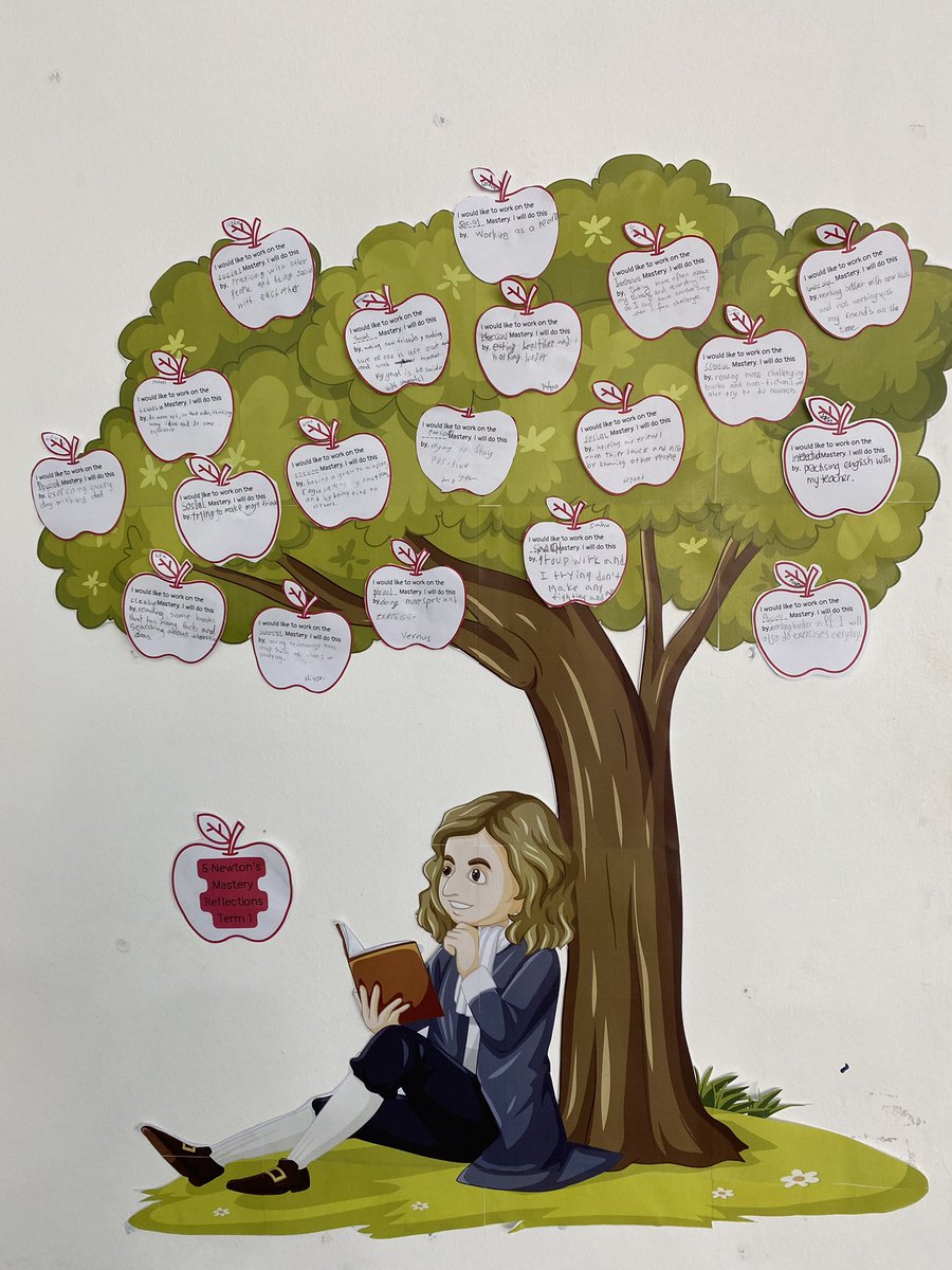 In keeping with Year 5’s mastery tree theme, 5 Newton worked on their masteries display today completing some goal setting for Term 1.  <a href="/HELPISKL/">HELP International School</a> <a href="/HISYear5/">HISYear5</a>