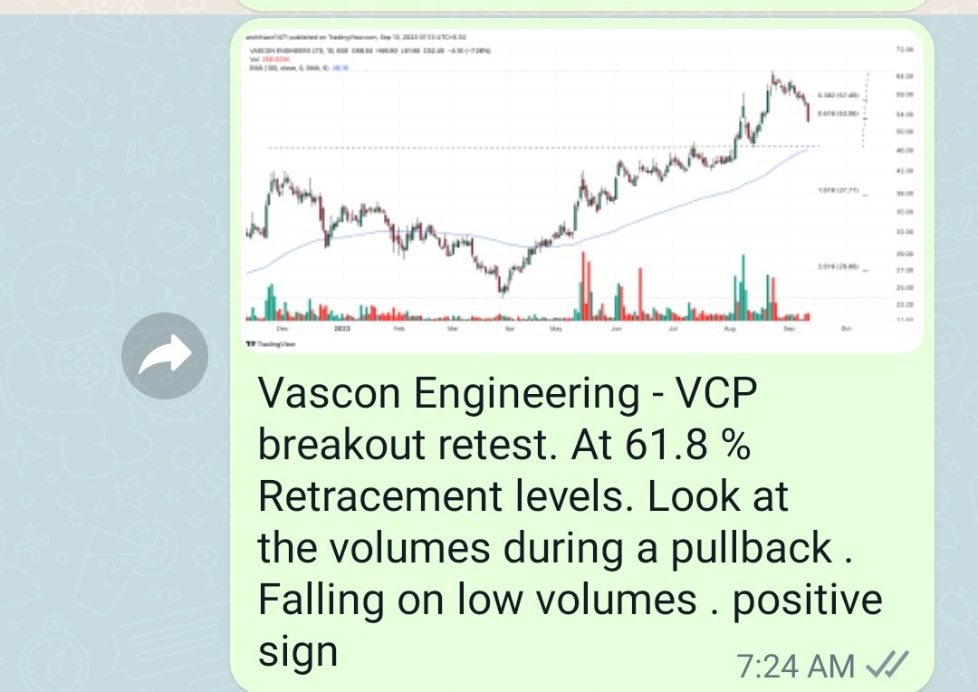arc1471's tweet photo. #VasconEngineering
50.20 to 54.25πππ https://t.co/9gPo18DtSZ