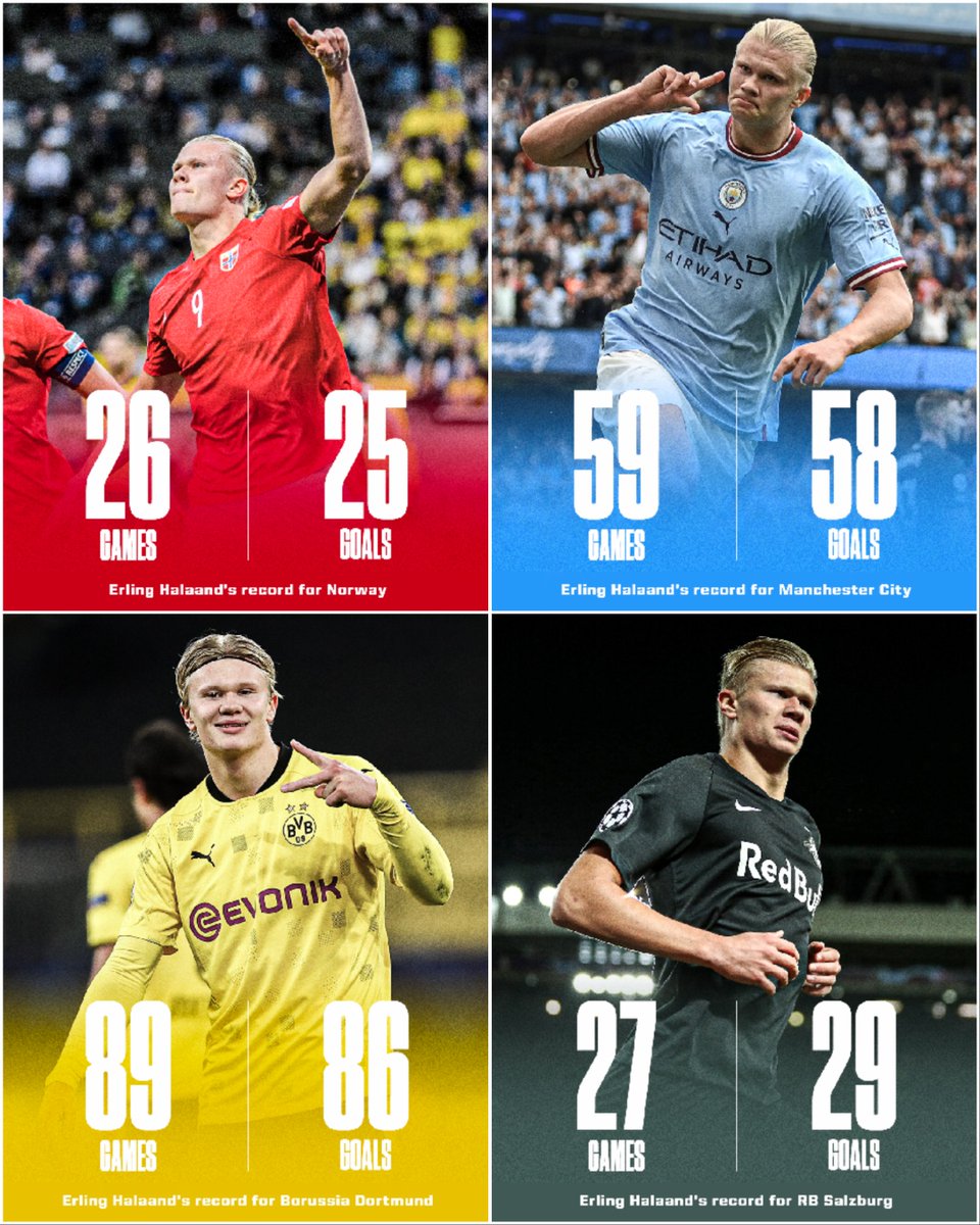 ESPNFC's tweet photo. Erling Haaland was born to score goals ⚽ https://t.co/pTuEU4LfDZ
