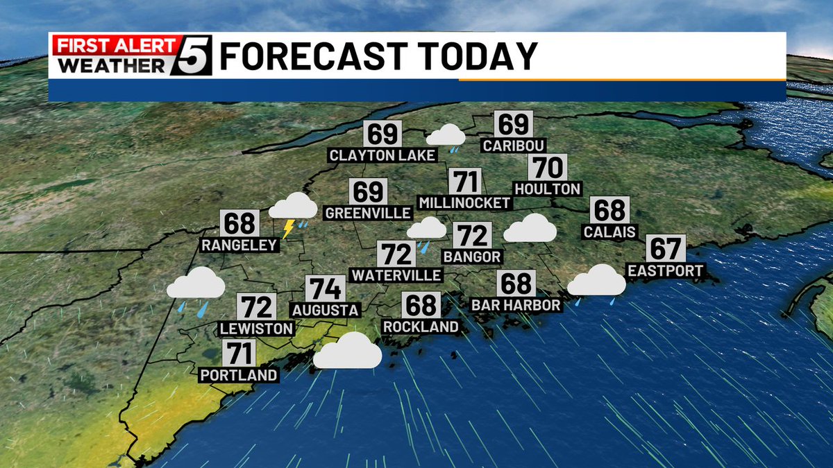 Here's the high temperature forecast for today. #firstalert #mewx