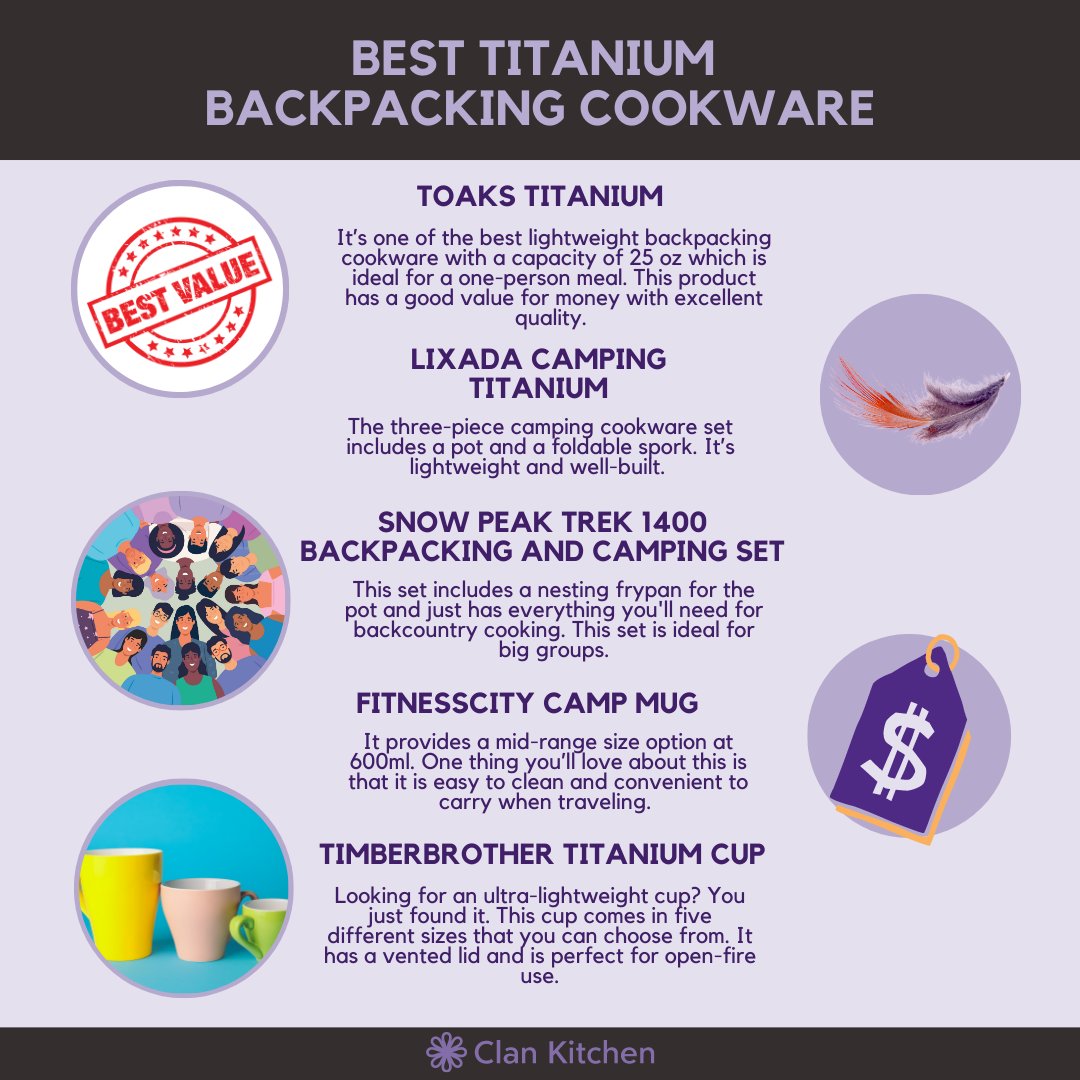 clan_kitchen's tweet image. Backpackers, check out these top-notch Titanium Cookware sets for your next outdoor adventure! ⛺

Pack light, cook right, and enjoy your journeys with these titanium cookware sets! 

clankitchen.com/best-titanium-… 

#backpackingessentials
#outdoorcooking
#backpackingadventures