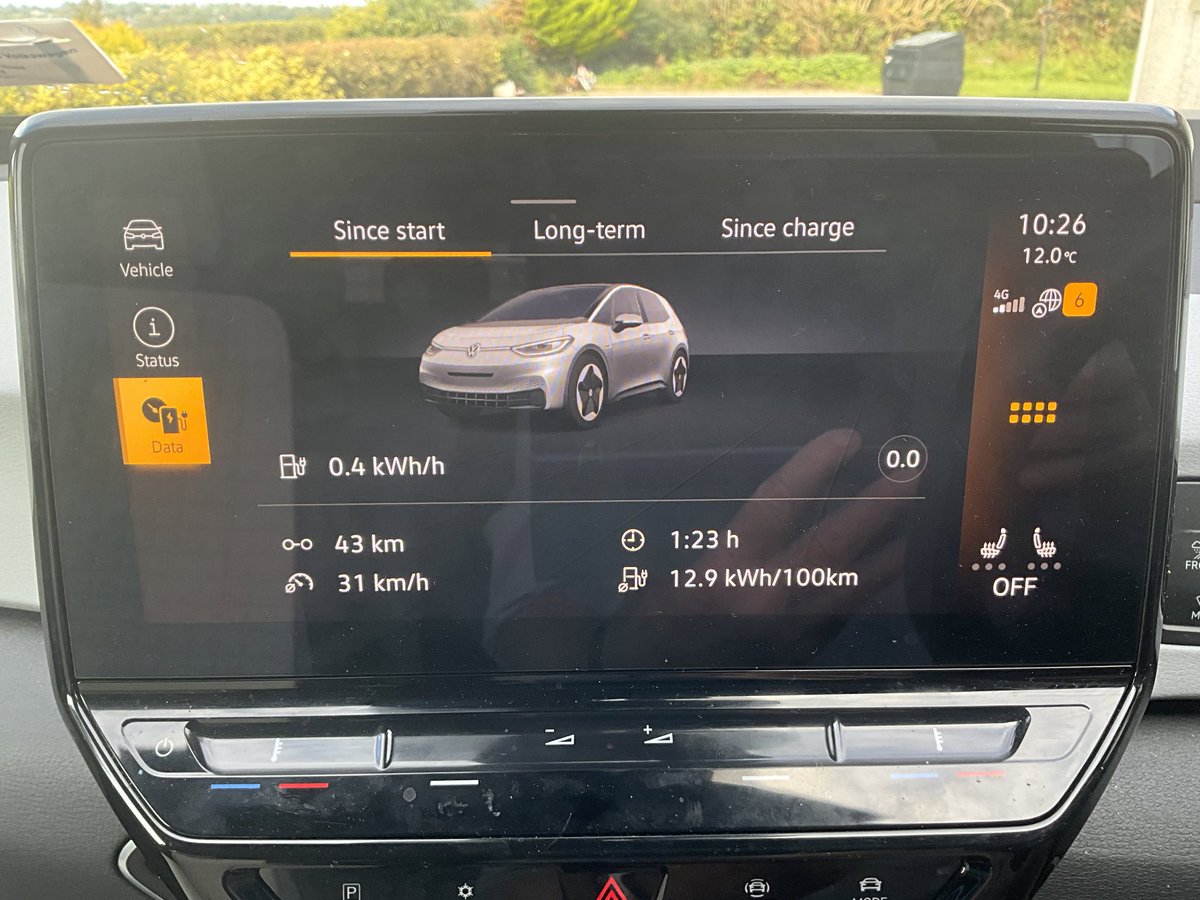 kittytwister's tweet photo. @nobbyoncars @YouTube Spot on with id3 updated model review.  By the way foot is very light as you can see. Thoroughly enjoyed chat on luas. https://t.co/VEeKxOqTxq