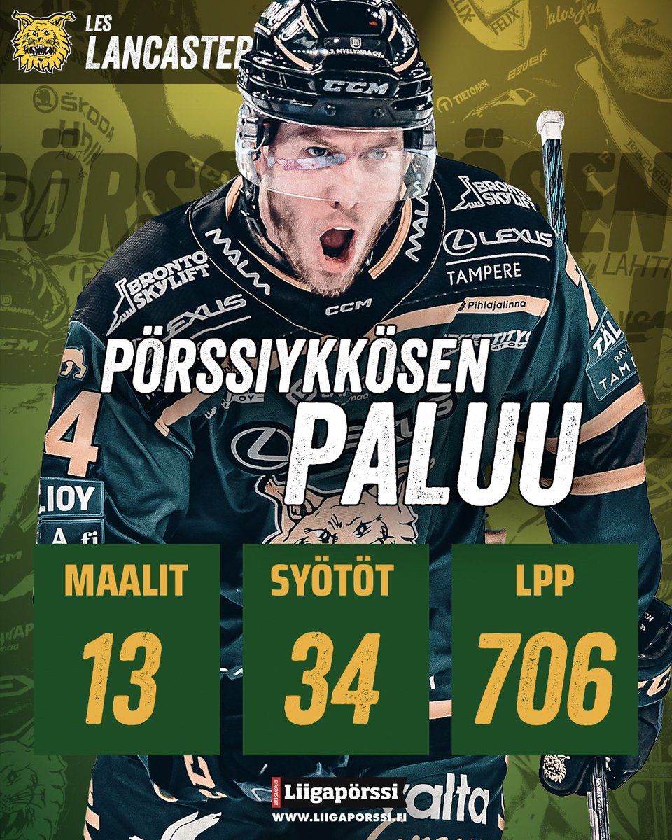 Liigaporssi's tweet photo. Les Lancaster oli viime kauden ykkösnimi Liigapörssissä.
Onko mies sun valinta tähän iltaan?
➡️ https://t.co/4K2j7TrGmV
#liigapörssi #liiga #ilves #valitsemut https://t.co/oRZGK5Acha