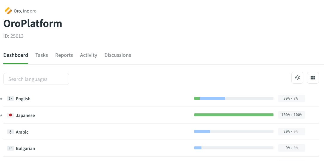 Finally finished... #oroplatform #translation