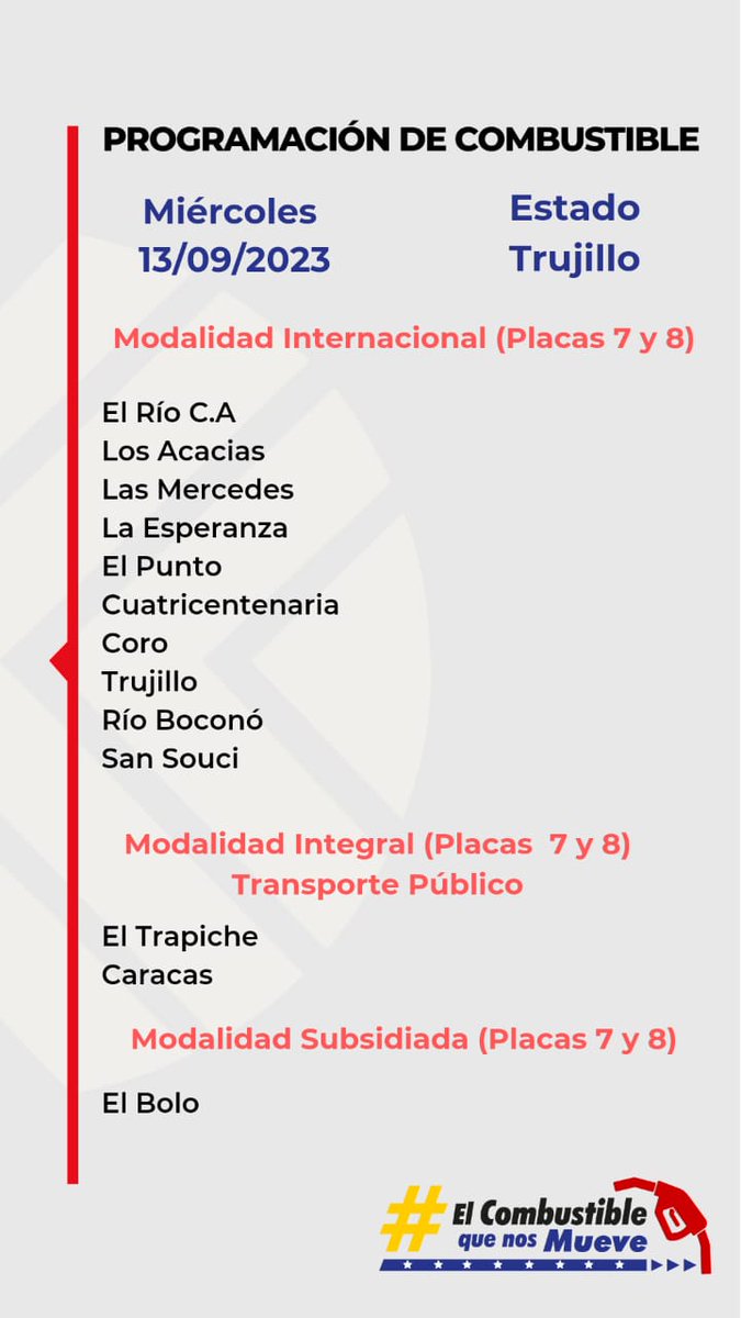 PDVSA Comercio y Suministro Nacional tweet media