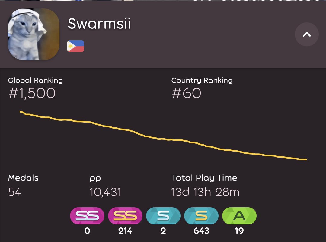 swamiss tweet media