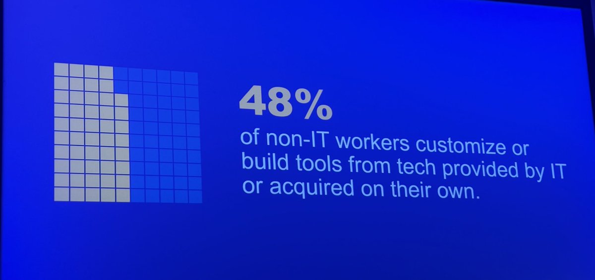 mpezziniITadv's tweet image. Business Technologists are for real, says ⁦@Gartner_inc⁩ #gartnerapps