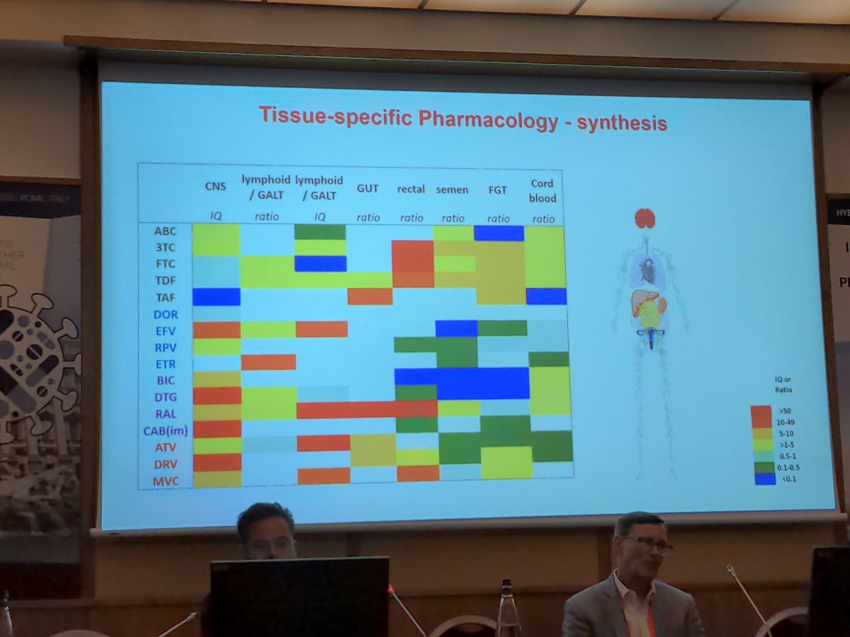 Aaron Devanathan tweet media