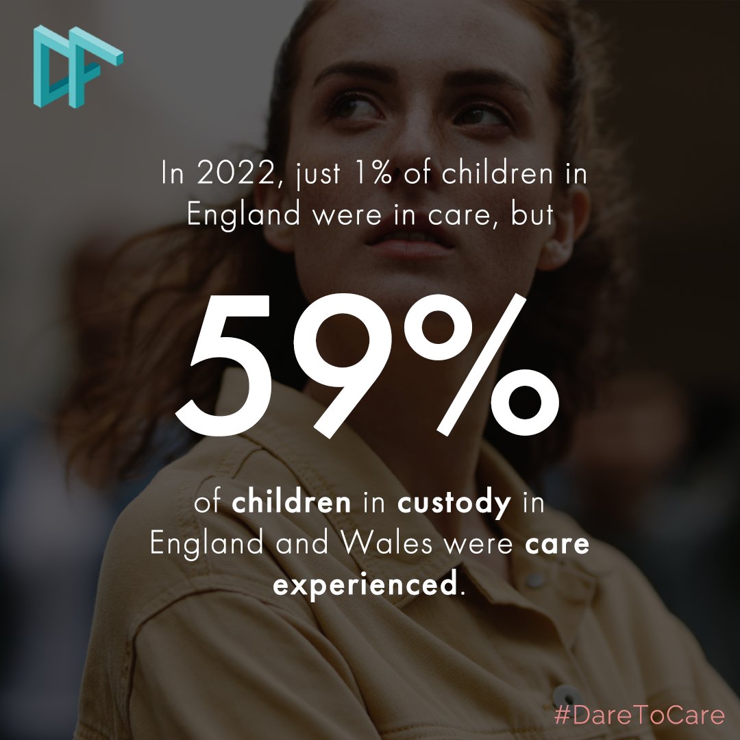 Did you know? #CareExperienced children are up to six times more likely to be criminalised than their peers. 😔 

We've teamed up with charities and lawyers to lend our members' lived experiences and expertise to develop a legal guide to reduce criminalisation. 📜 #DareToCare