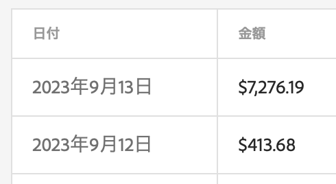 今日ASでアクティビティに出ない売上げが100万位ついてるのですが何でしょうか・・・？
無料コンテンツにも出してないし意味不明
昨日売上げのが大体の1日の平均値くらい