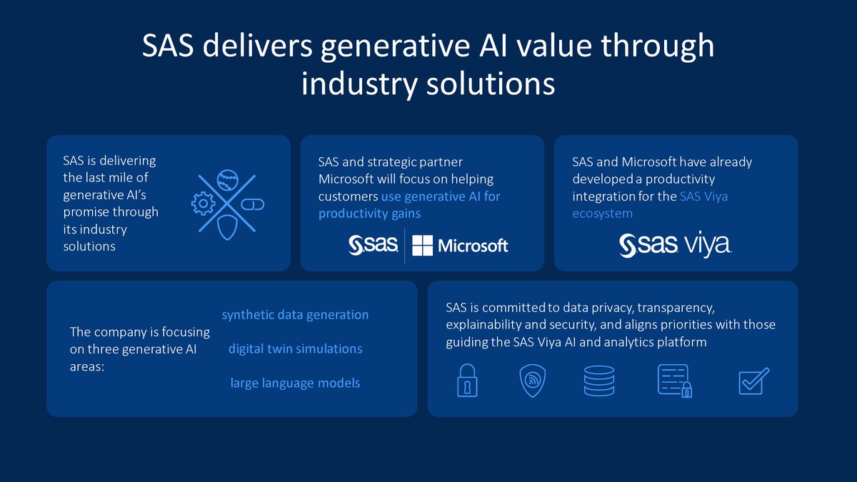 antgrasso's tweet photo. From #ExploreSAS - Generative AI is reshaping industries, with McKinsey highlighting its significant revenue potential. SAS Viya is at the forefront, blending innovation with real-world application.

More > https://t.co/XymEYhRpSe

Paid partnership w/ @SASsoftware #SASVisionary https://t.co/zL5Udeq5tY