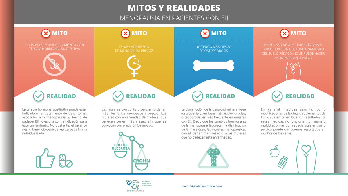 G-EducaInflamatoria tweet media