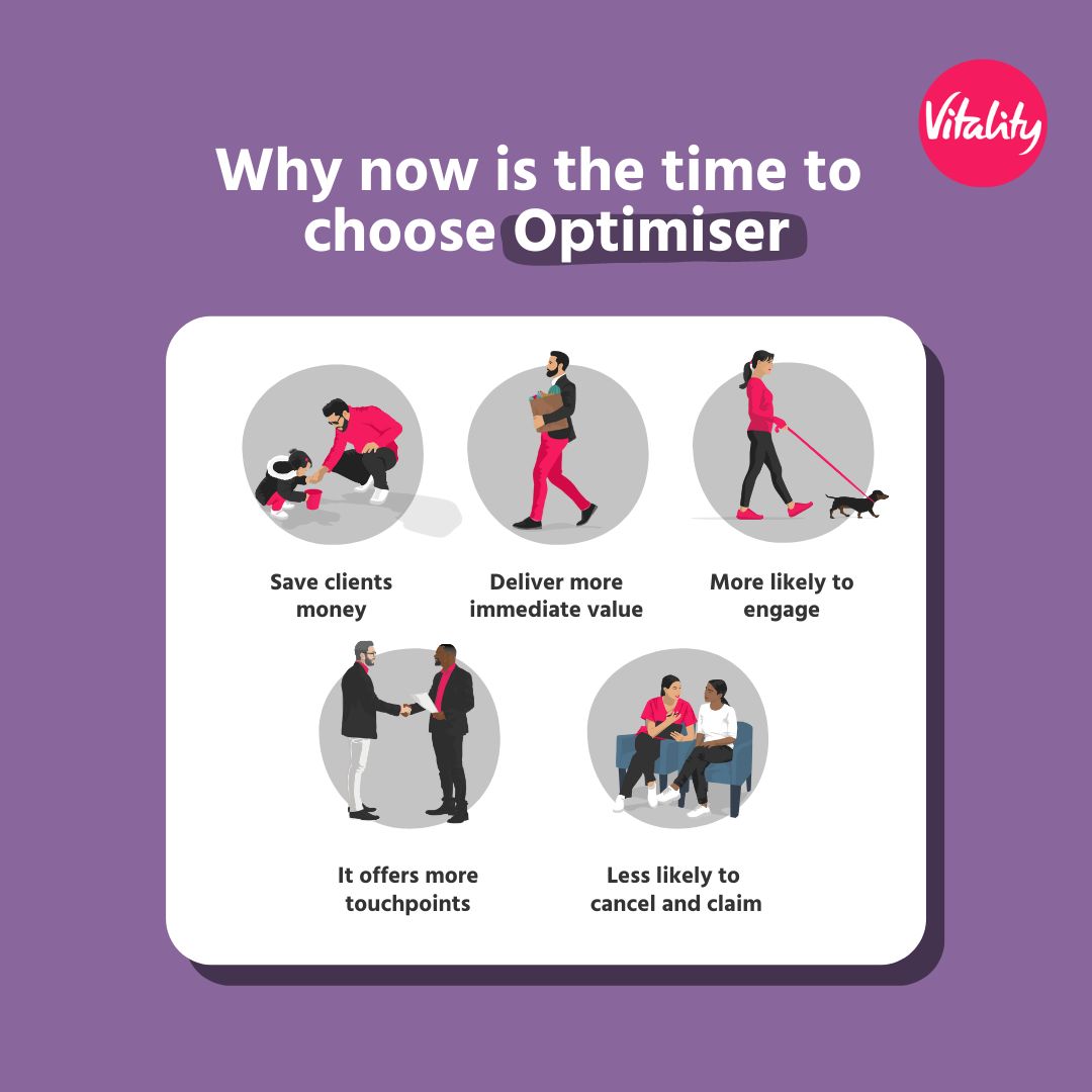 Bankhall's tweet image. Futureproof the value of your clients protection cover🚀

With @VitalityAdviser , clients could earn up to £500 back on premiums when they take out a qualifying Personal Protection plan (Indexed &amp;amp; Optimised) between 1 July - 30 Sept 2023. T&amp;amp;Cs apply.

bit.ly/48qVyC3

#AD