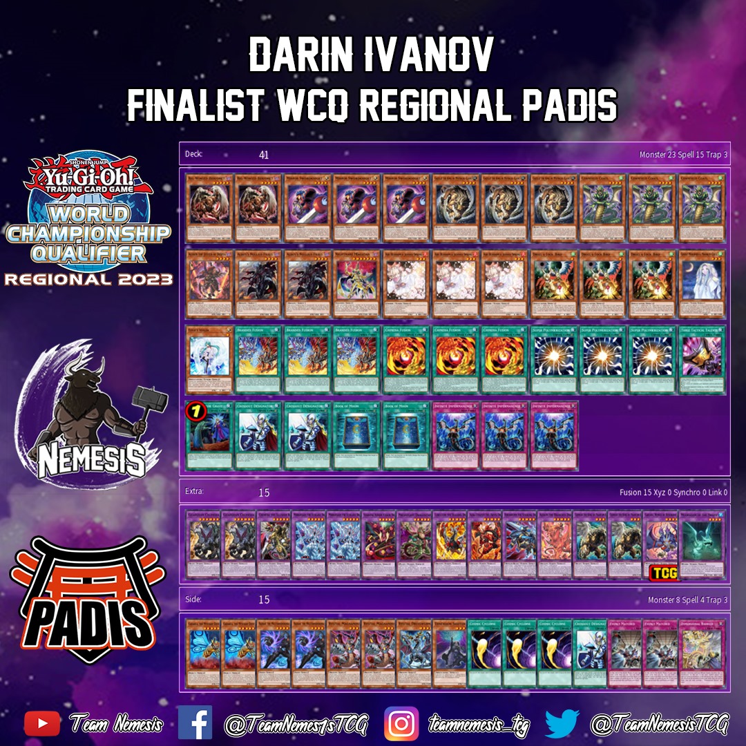 Team Nemesis tweet media