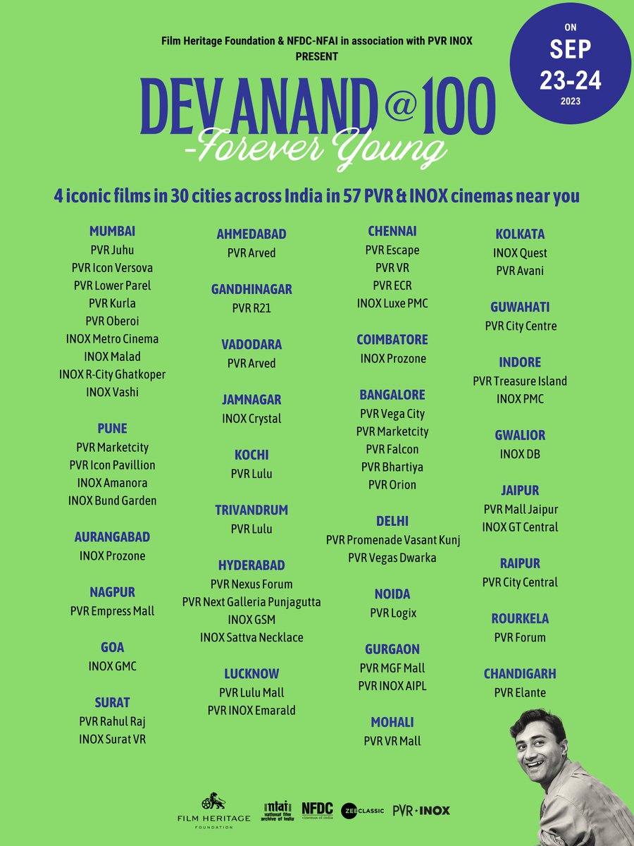 Here’s a list of cities and cinemas screening the 'Dev Anand @ 100 - Forever Young' film festival across India. 4 restored Dev Anand classics will be screened in 30 cities, 57 cinemas for just one weekend on September 23 and 24, 2023!