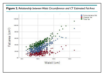 DROpenJournal's tweet image. #originalresearch on Rationale Diagnostic Criteria of the Metabolic Syndrome by Shaw Watanabe, MD, PhD

Read the full article here: bit.ly/4848BJr

Submit your article: bit.ly/46NLqm3

#openventio #OpenAccess #obesity #leptin #diabetes
