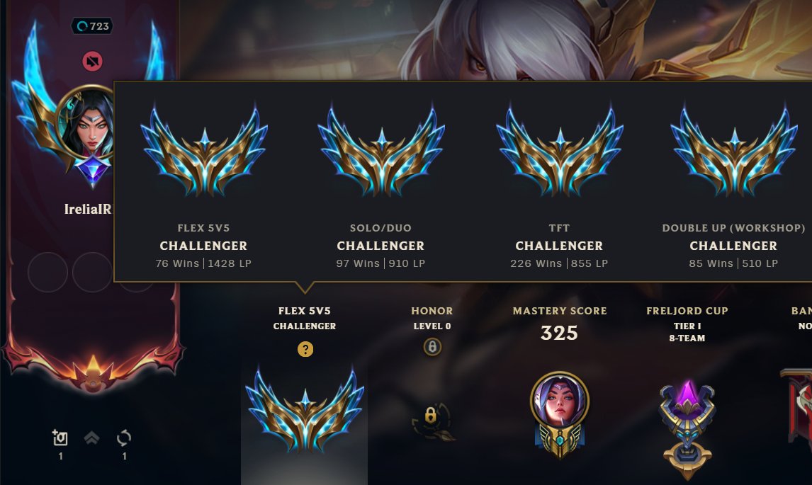 i rush botrk tweet media