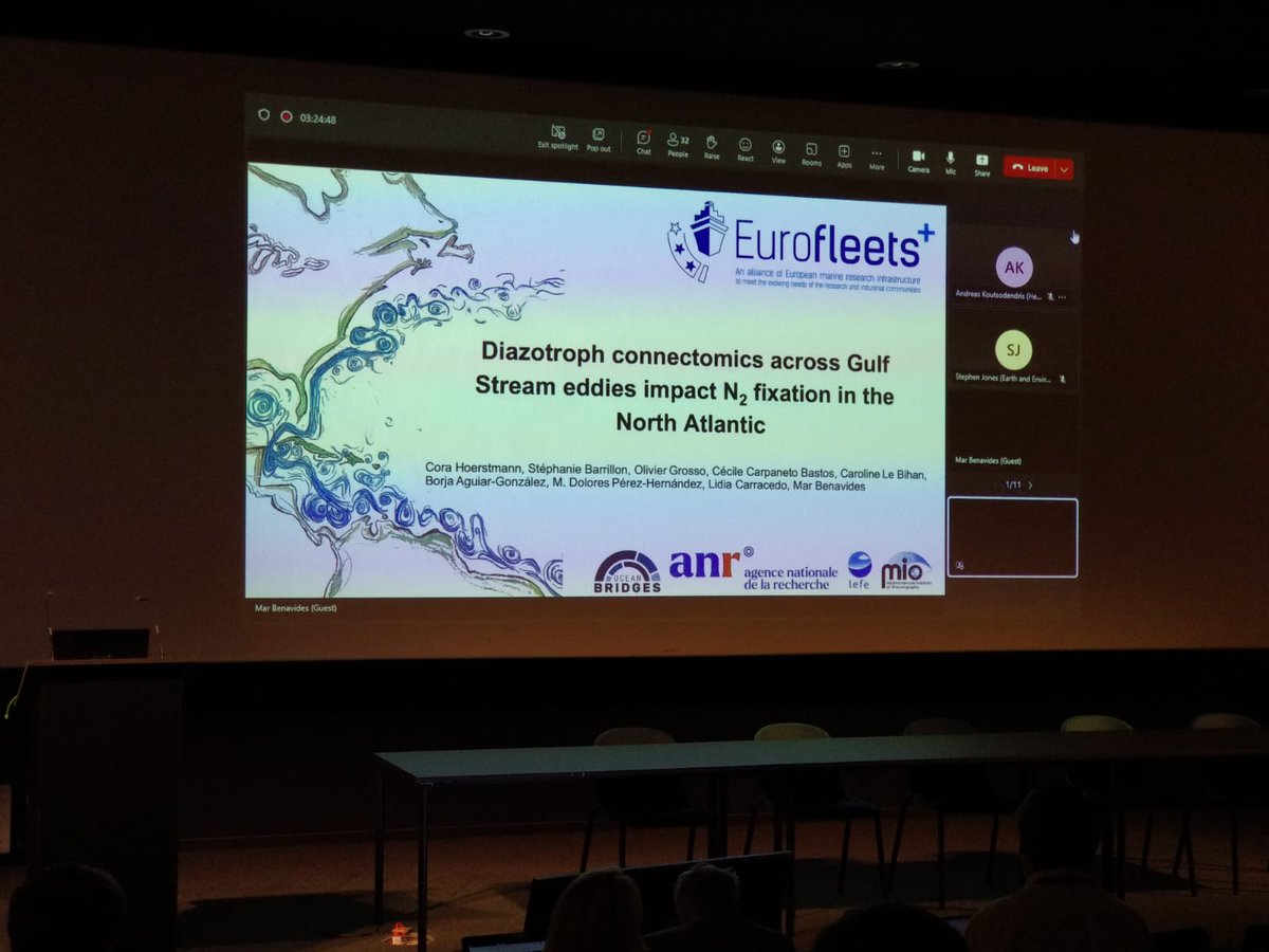 🌊 Mar Benavides, PI of the FIGURE campaign, shares their mission:
1️⃣ Uncover Gulf Stream's fine-scale structures with in-situ and satellite data. 
2️⃣ Revolutionize diazotrophy measurements for real-time insights. 
3️⃣ Decode the impact of fine-scale structures on diazotrophs