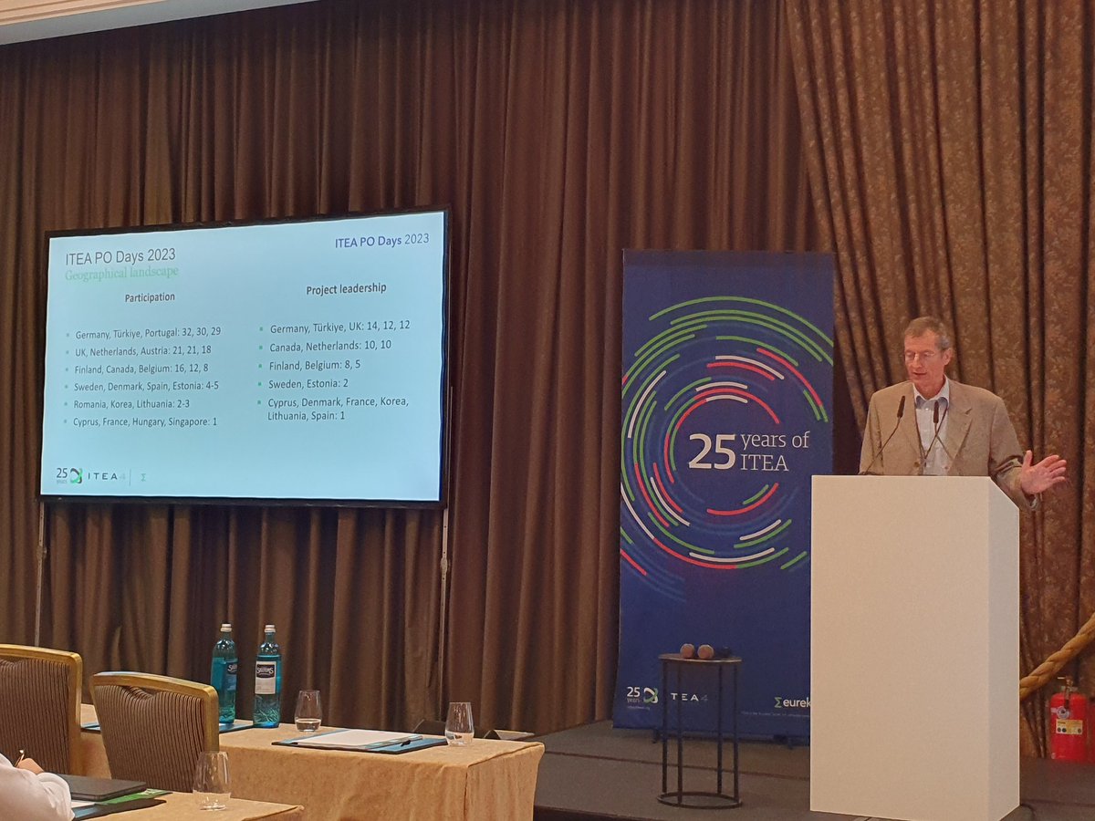 Haluk GOKMEN tweet media