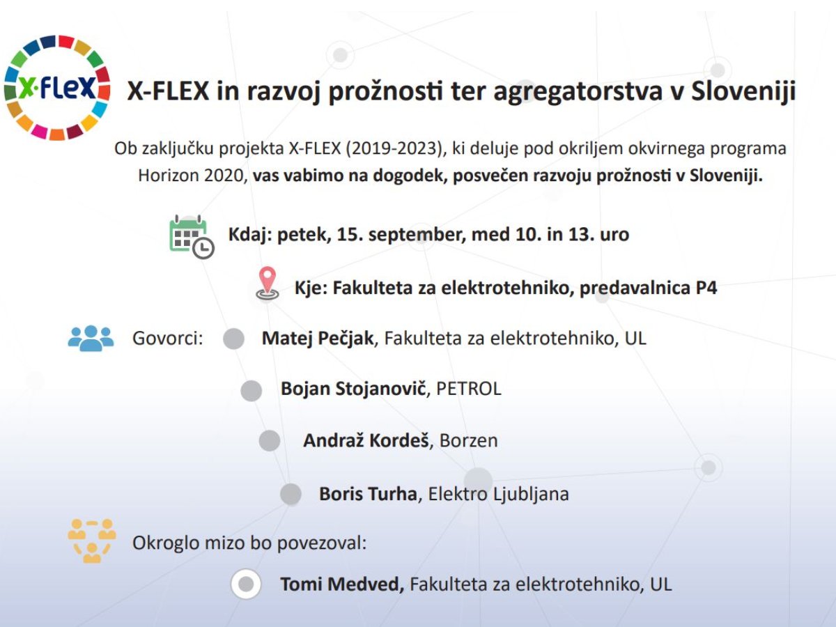 📣 Don't miss the <a href="/XFlex_H2020/">XFlex</a> Round Table on Flexibility &amp; Aggregation in 🇸🇮!

🗓️15/09 ⏰10:00 – 13:00 CEST
📍<a href="/FELjubljana/">Fakulteta za elektrotehniko UL</a> (Room P4)
Explore insights from the EU project, and delve into the flexibility market and aggregator challenges!

xflexproject.eu/x-flex-round-t…
#H2020
