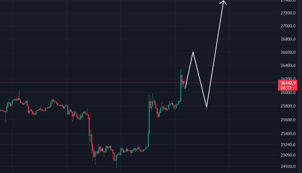 CRYPTU///Nakamoto tweet media