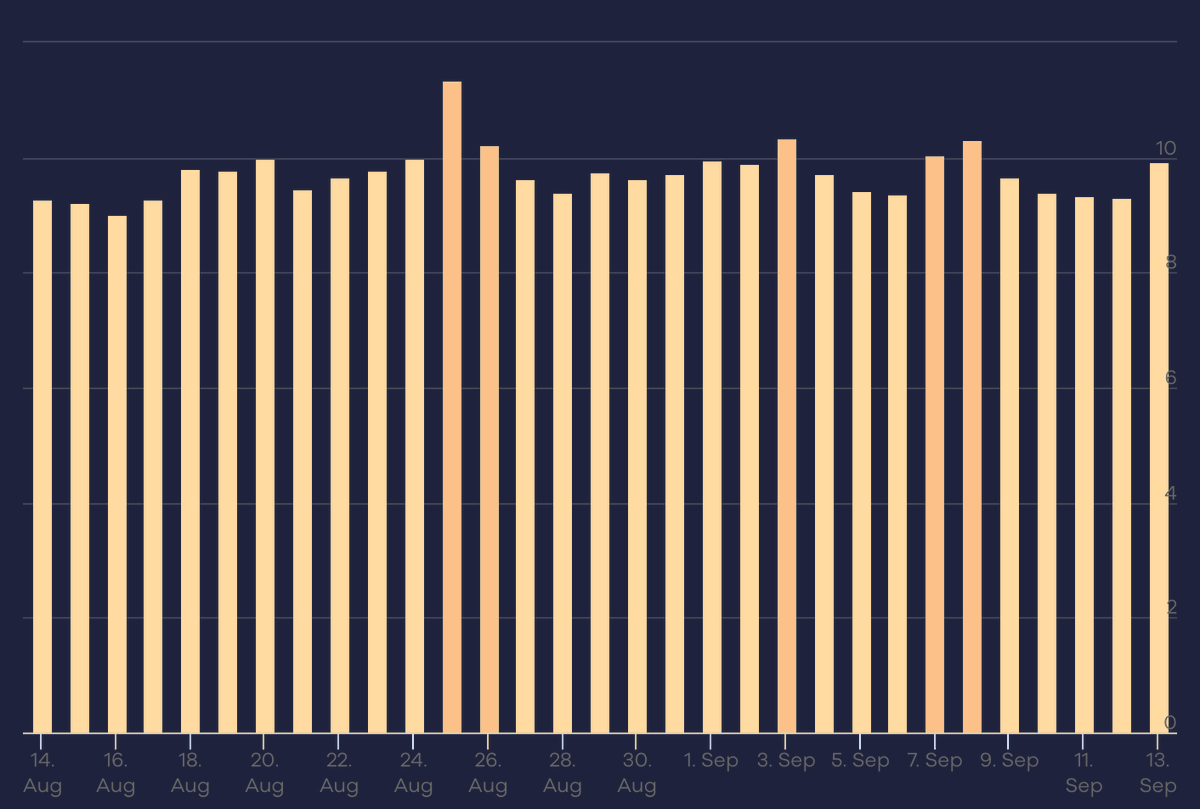 rustybrick's tweet photo. Google Search ranking update volatility and tremors in the past 24 hours - did any of you notice yet? https://t.co/iYmf8FewWU https://t.co/q6qRPWYoch