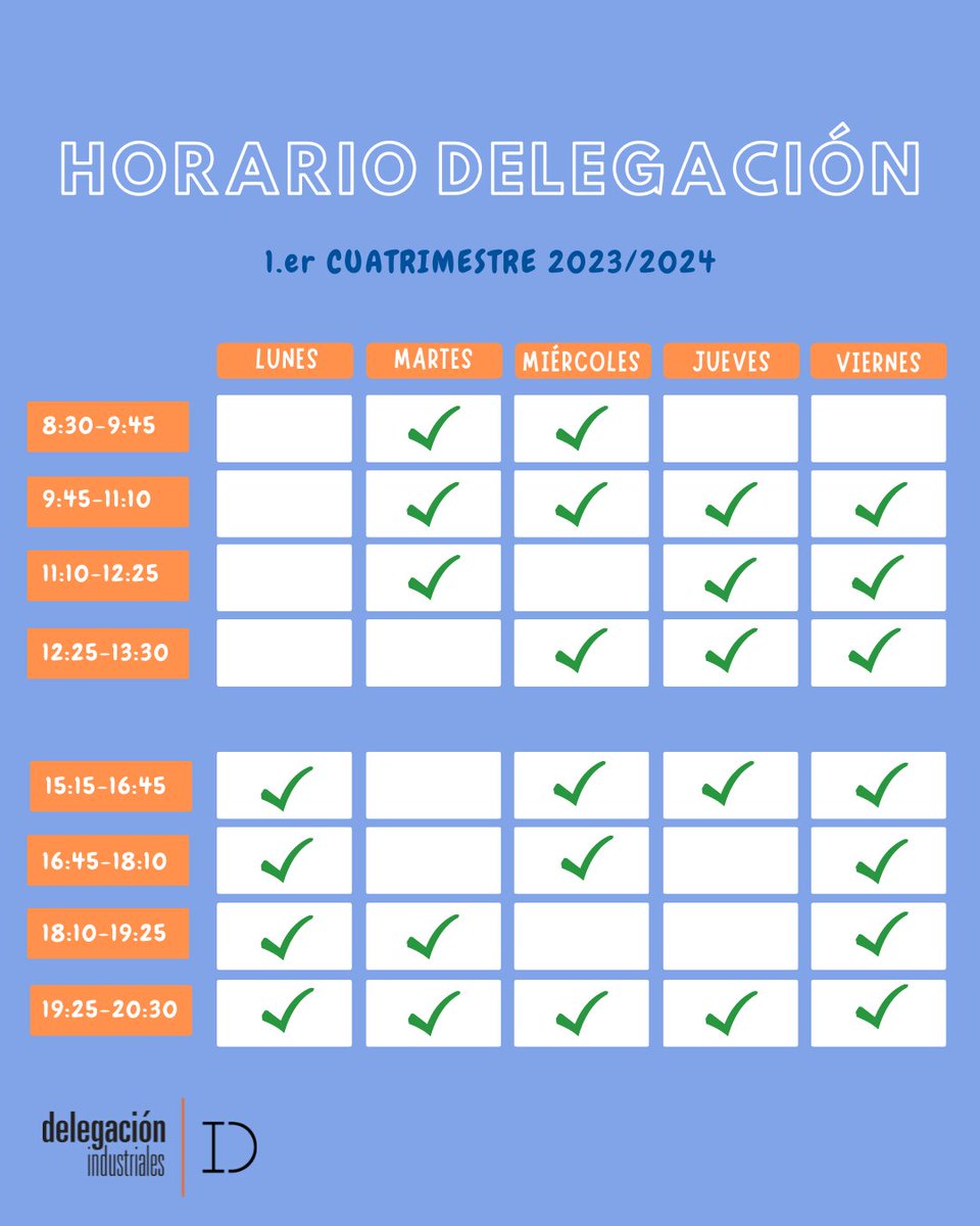 Horario Delegación ETSII 1º Cuatrimestre 23/24