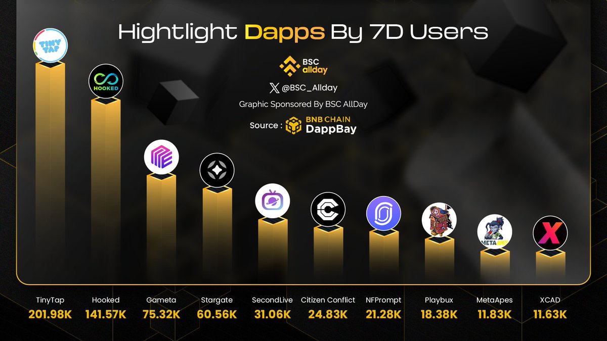 Asparagus 🟩 tweet media