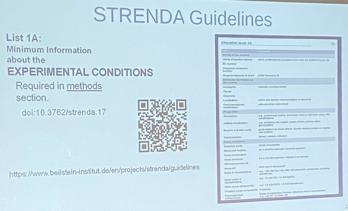 vdlorenzo_CNB's tweet photo. Believe or not, it turns out (as reported by Johann Rohwer in @BeilsteinInst Symposium) that the majority of papers on enzyme kinetics fails to provide essential information for reproducibility 😱! Adoption of #STRENDA guidelines is highly recommended #standards https://t.co/kHwXAAJKTL