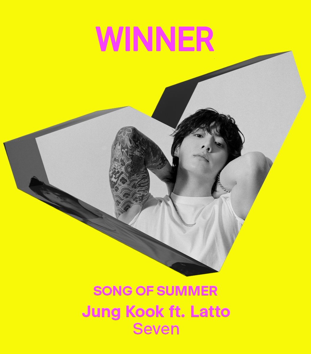 #Jungkook's #SEVEN ft. #Latto wins the #MTVVMA for #SongOfTheSummer and Jungkook makes more history!  💪🔥🐐👑🖤
1ST KOREAN SOLOIST to win a VMA
1ST KPOP MALE SOLOIST to win a VMA
1ST KPOP SOLOIST to win a non-kpop VMA