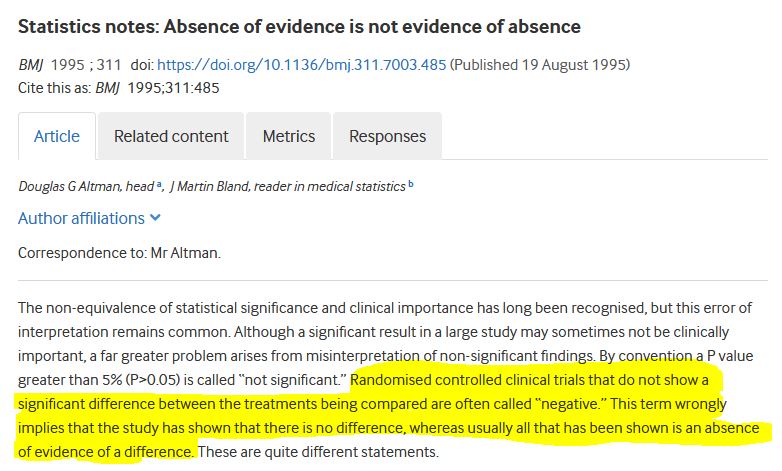 Essential concept when drawing practical implications from research: "Absence of evidence is not evidence of absence."