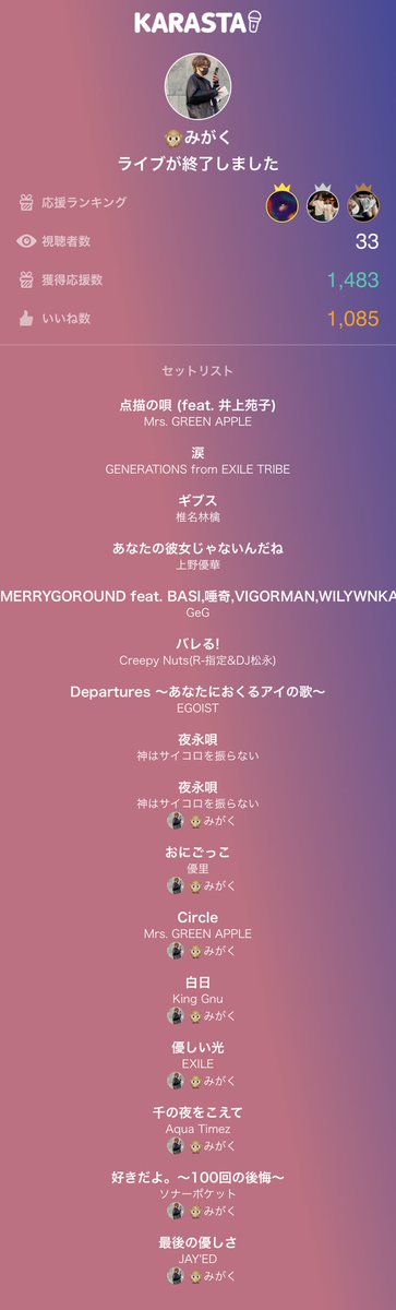 🙊みがくのライブ配信は最高の歌声でした！ありがとう！
#KARASTA #カラスタ karasta.net/profile/wj1865…