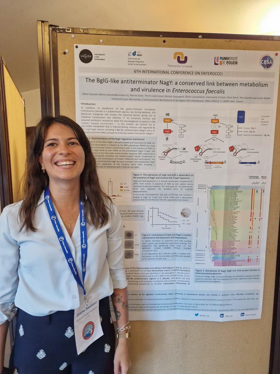 CBSA_Lab's tweet photo. Gratulations to Diane Soussan for its interesting work and contribution at the 6th International conference on Enterococci #enterococci #ICE6 #Porto https://t.co/3GXnyBJ3zc