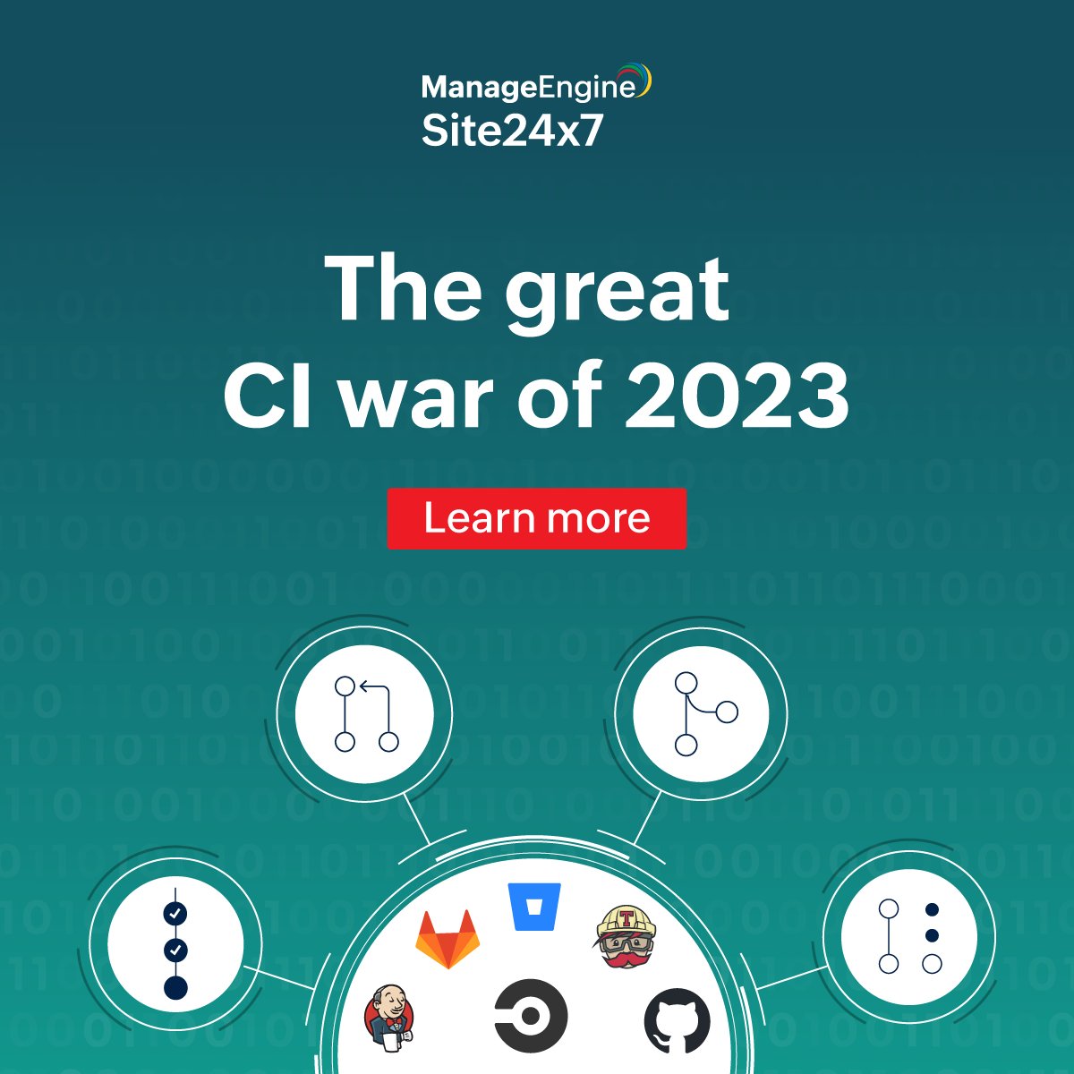 Site24x7's tweet image. Ship code smarter, faster, and with fewer hiccups! Discover the best continuous integration tools that level ups your development game.
site24x7.com/learn/continuo…
#CodeAutomation #DevOps