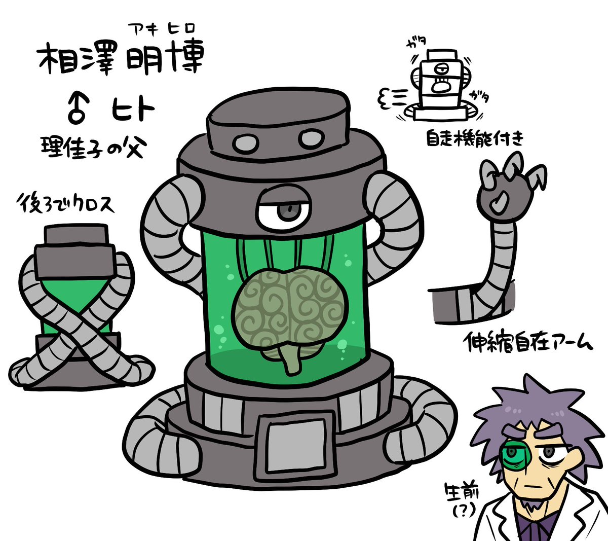 今回の人たちです 