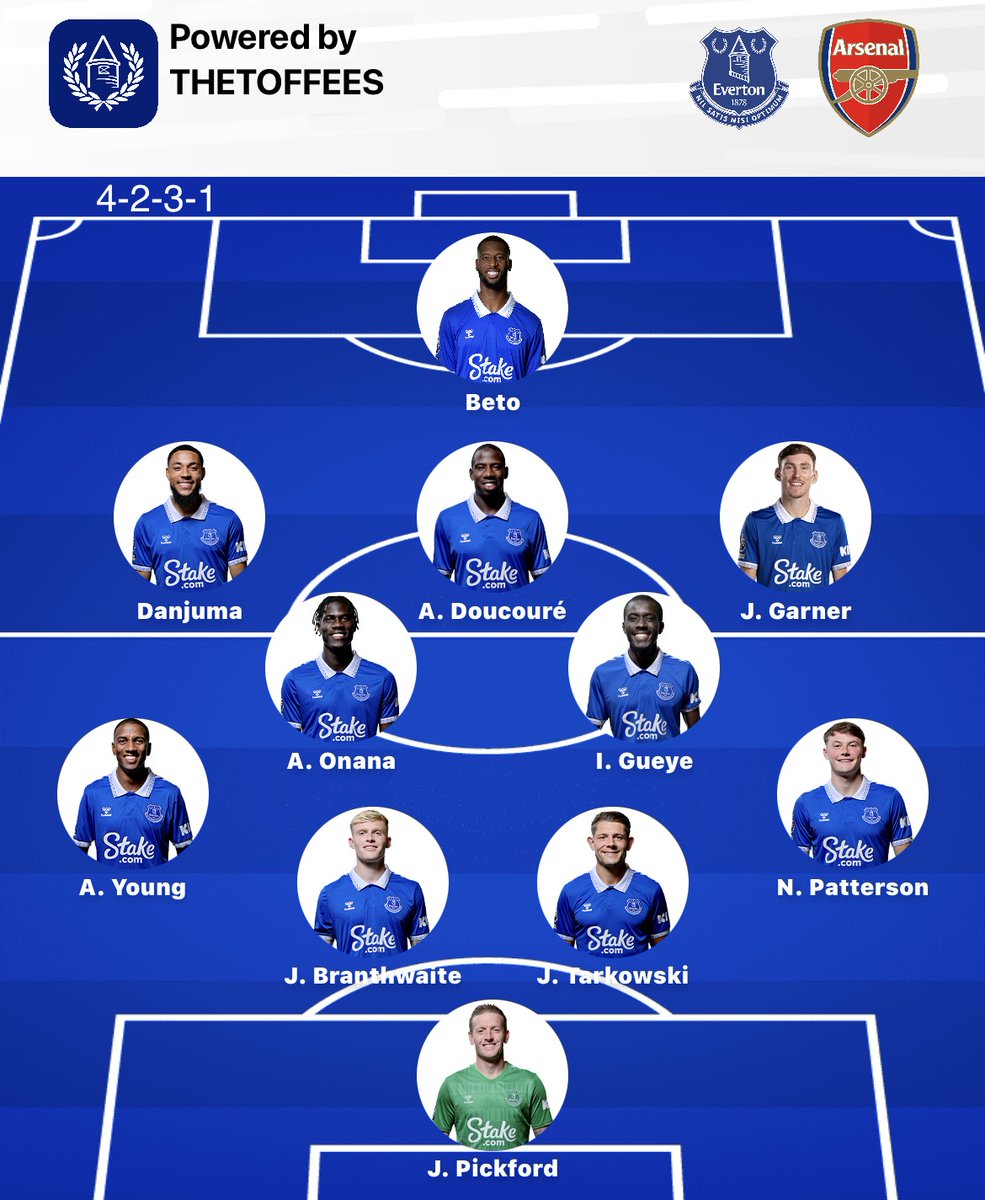 TheToffees_com tweet media