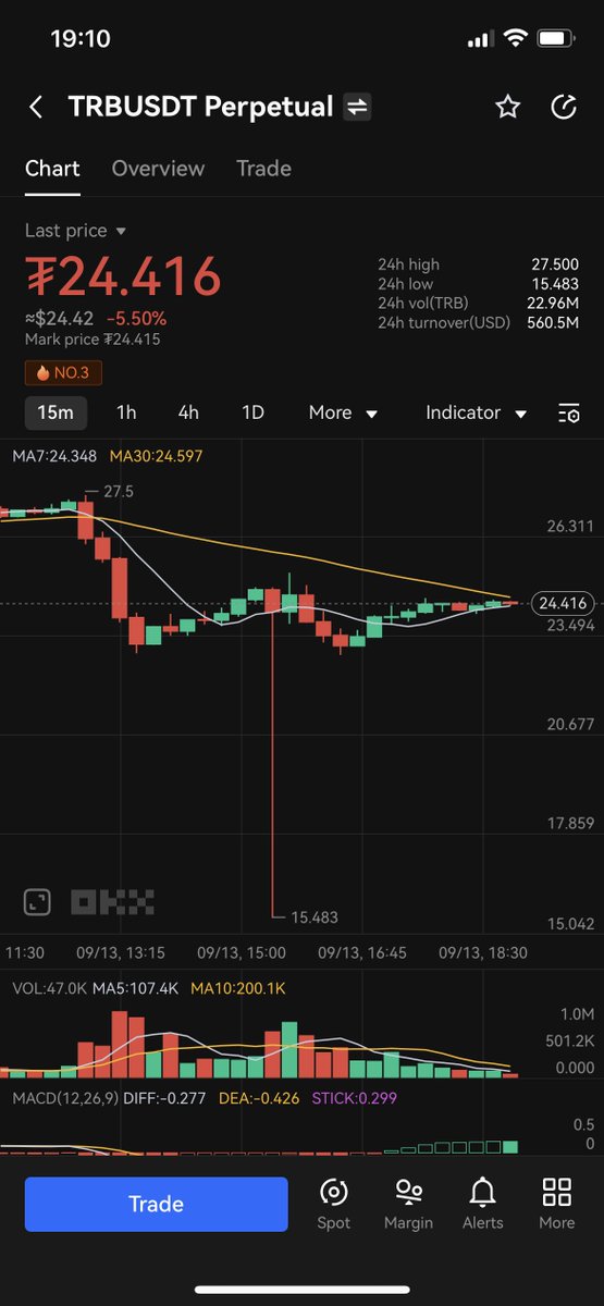 TspExchange tweet media